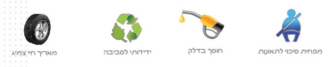 ניטור אוויר בצמיגים