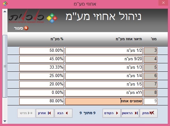 ניהול אחוזי מע''מ 3.101