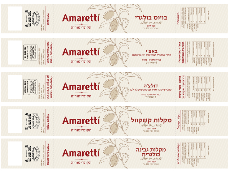 AMARETTI הקונדיטוריה - בניית סידרת תוויות למאפים