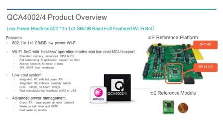 IoE 3