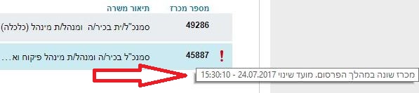 צילום 8