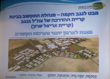 קרית ההדרכה בנגב