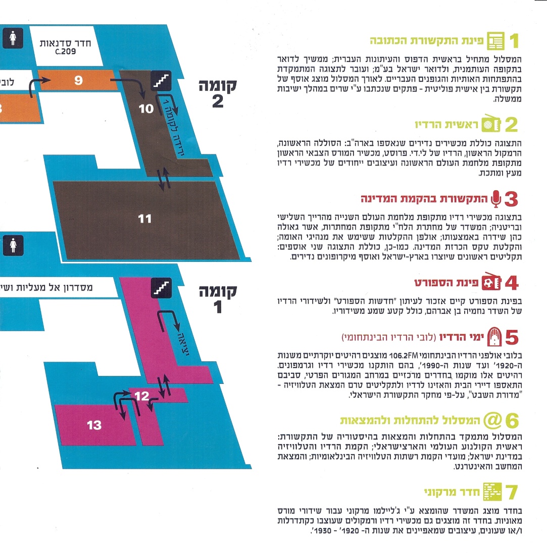 תמונת המוזיאון