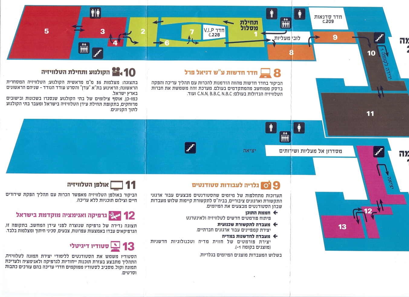 תמונת המוזיאון 2