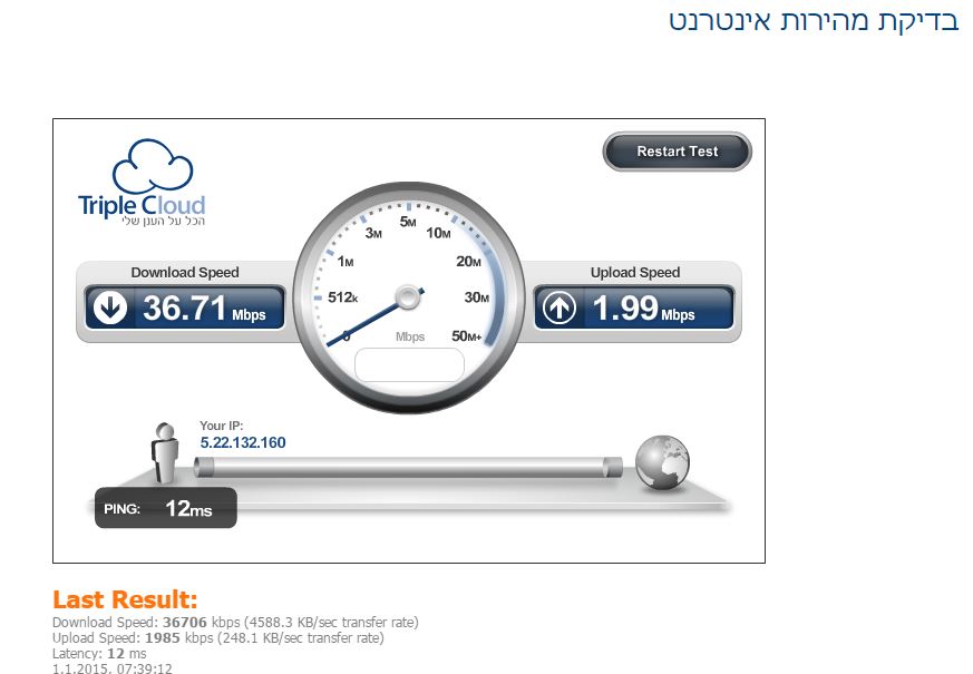 מדידות לטריפל סי