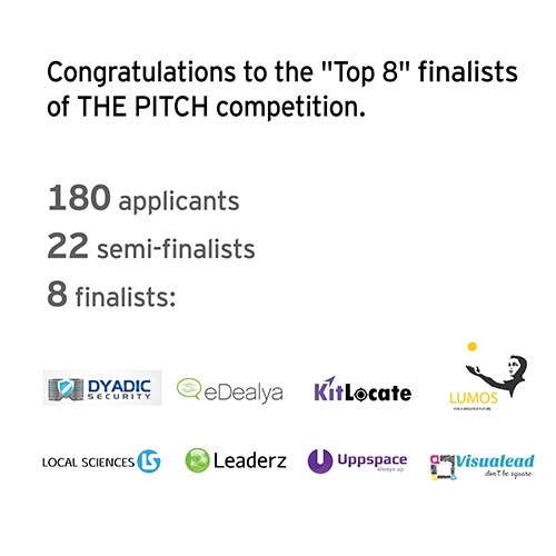 The Pitch