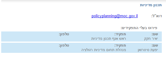אתר משרד התקשורת