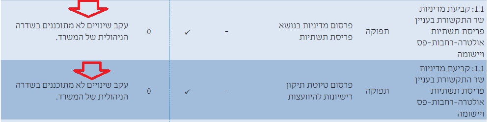 צילום 1