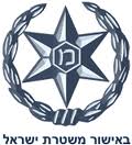 מנעולן בבת ים