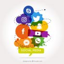 Social ROI