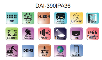 DAI-390IPA36