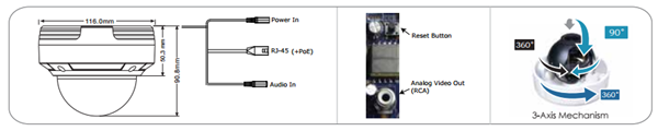 dai-330ip536