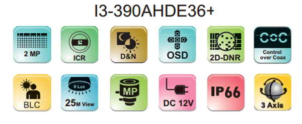 i3-ahde36