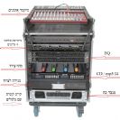 מערכת הגברה מקצועית BTS SET-3