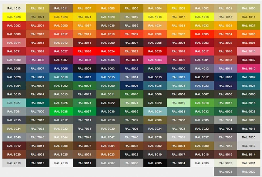 Рал по цветам каталог номерам